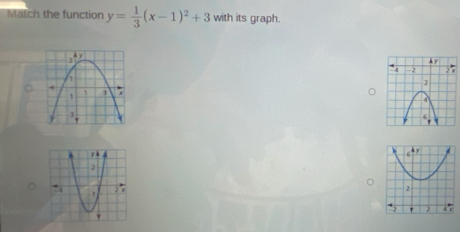 Match the function y= 1/3 (x-1)^2+3 with its graph.