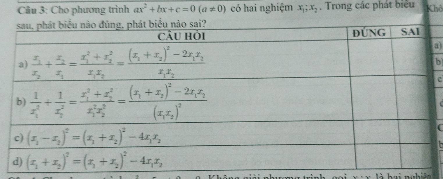 Cho phương trình ax^2+bx+c=0(a!= 0) có hai nghiệm x_1;x_2. Trong các phát biểu Khô
a)
b
c
C
x: x là bai nghiêm