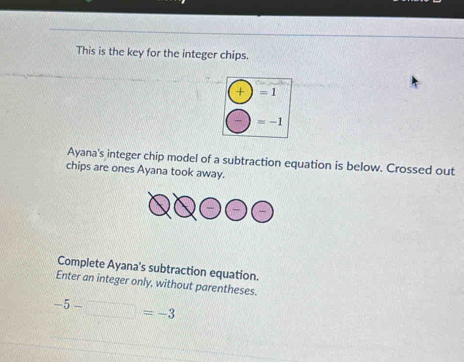This is the key for the integer chips. Ayana's integer chip model of a ...