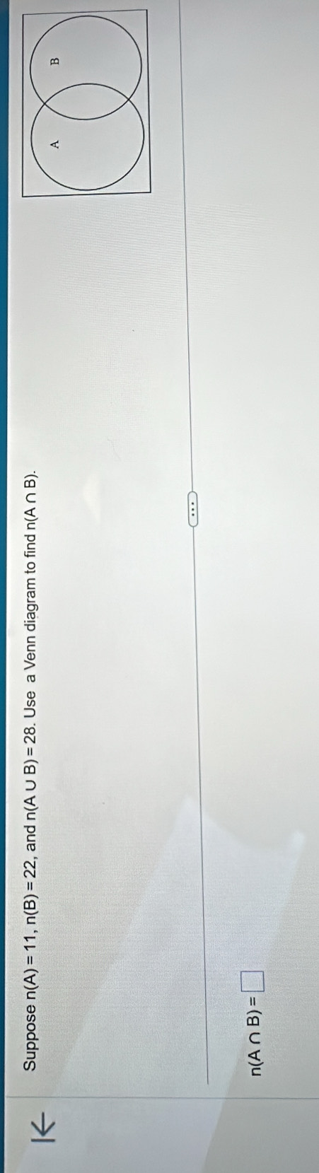 Suppose n(A)=11, n(B)=22 , and n(A∪ B)=28. Use a Venn diagram to find n(A∩ B).
n(A∩ B)=□ = □ /□  