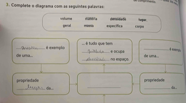 de comprimento. a
3. Complete o diagrama com as seguintes palavras:
volume matéria densidade lugar
geral massa específica corpo
é tudo que tem
_é exemplo
_e ocupa
_é exemçis
de uma... de uma...
_no espaço.
propriedade propriedade
_da... __da...