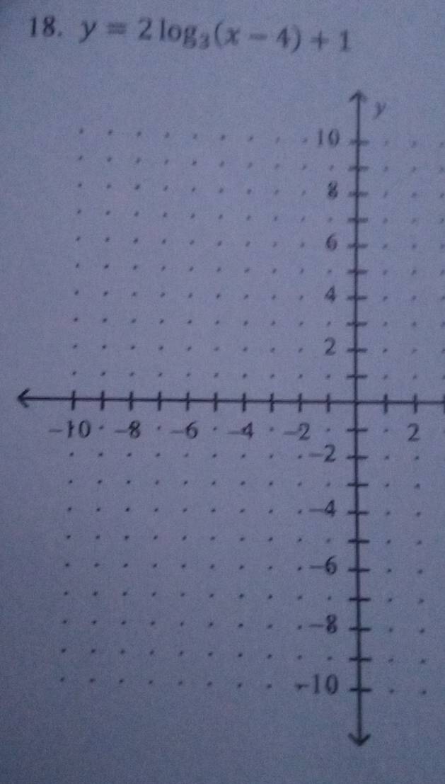 y=2log _3(x-4)+1
2