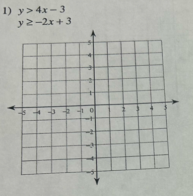 y>4x-3
y≥ -2x+3