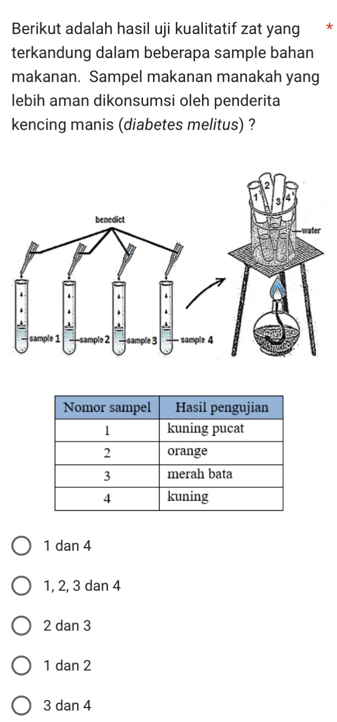 Berikut adalah hasil uji kualitatif zat yang *
terkandung dalam beberapa sample bahan
makanan. Sampel makanan manakah yang
lebih aman dikonsumsi oleh penderita
kencing manis (diabetes melitus) ?
1 dan 4
1, 2, 3 dan 4
2 dan 3
1 dan 2
3 dan 4