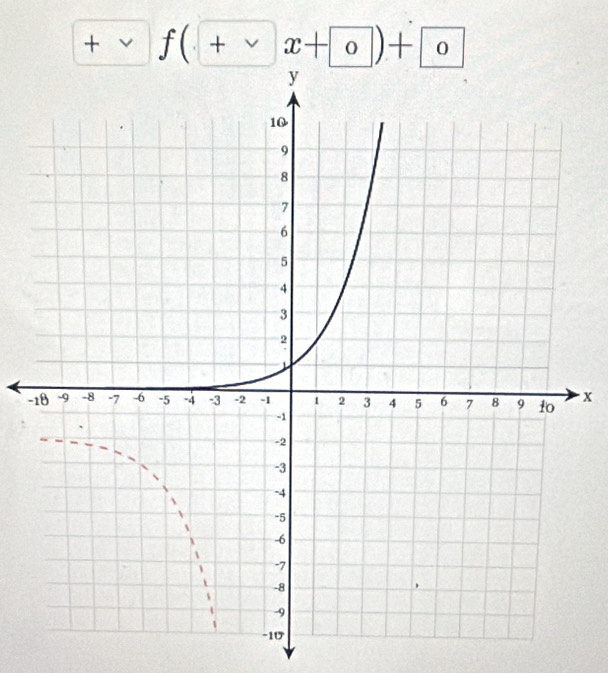 +vf(+x+0)+ 0
- x