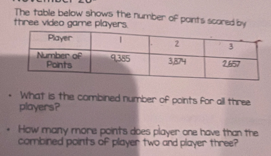 The table below shows the number of points scored by 
three video game players. 
What is the combined number of points for all three 
players? 
How many more points does player one have than the 
combined points of player two and player three?