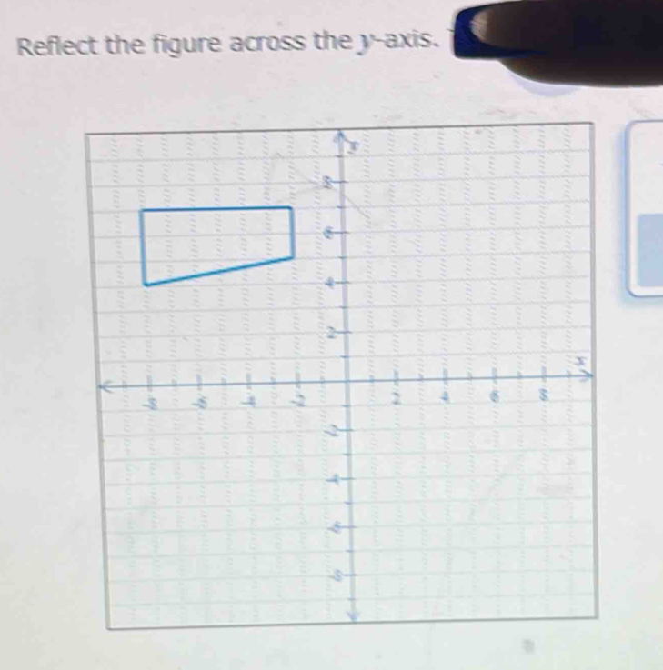 Reflect the figure across the y-axis.