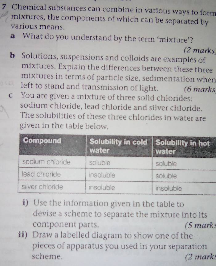 Chemical substances can combine in various ways to form 
mixtures, the components of which can be separated by 
various means. 
a What do you understand by the term ‘mixture’? 
(2 marks) 
b Solutions, suspensions and colloids are examples of 
mixtures. Explain the differences between these three 
mixtures in terms of particle size, sedimentation when 
left to stand and transmission of light. (6 marks 
c You are given a mixture of three solid chlorides: 
sodium chloride, lead chloride and silver chloride. 
The solubilities of these three chlorides in water are 
given in the table below. 
i) Use the information given in the table to 
devise a scheme to separate the mixture into its 
component parts. (5 marks 
ii) Draw a labelled diagram to show one of the 
pieces of apparatus you used in your separation 
scheme. (2 marks