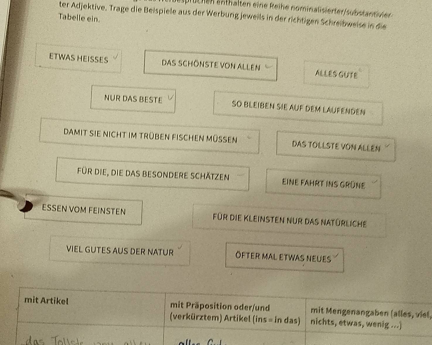 esprüchen enthalten eine Reihe nominalisierter/substantivier 
ter Adjektive. Trage die Beispiele aus der Werbung jeweils in der richtigen Schreibweise in die 
Tabelle ein. 
ETWAS HEISSES DaS SchönsTe von ALlen ALLES GUTE 
NUR DAS BESTE SO BLEIBEN SIE AUF DEM LAUFENDEN 
DAMIT SIE NICHT IM TRÜBEN FISCHEN MÜSSEn DAS TOLLSTE VON ALLEN 
für die, die das besondere schätzen EiNE FAHRT INS GRÜNE 
ESSEN VOM FEINSTEN für die Kleinsten nur das natürliche 
VIEL GUTES AUS DER NATUR Öfter MAL ETwAS Neues 
l,