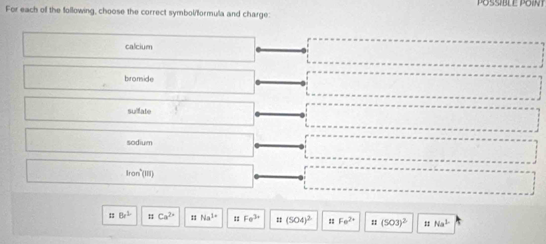 POSSIBLE POINT
For each of the following, choose the correct symbol/formula and charge:
calcium
bromide
sulfate
sodium
an° ('II)
:: Br^2 ::Ca^(2+) :; Na^(1+) :: Fe^(3+) :: (SO4)^2- :: Fe^(2+) :: (SO3)^2 :: Na^(1-)