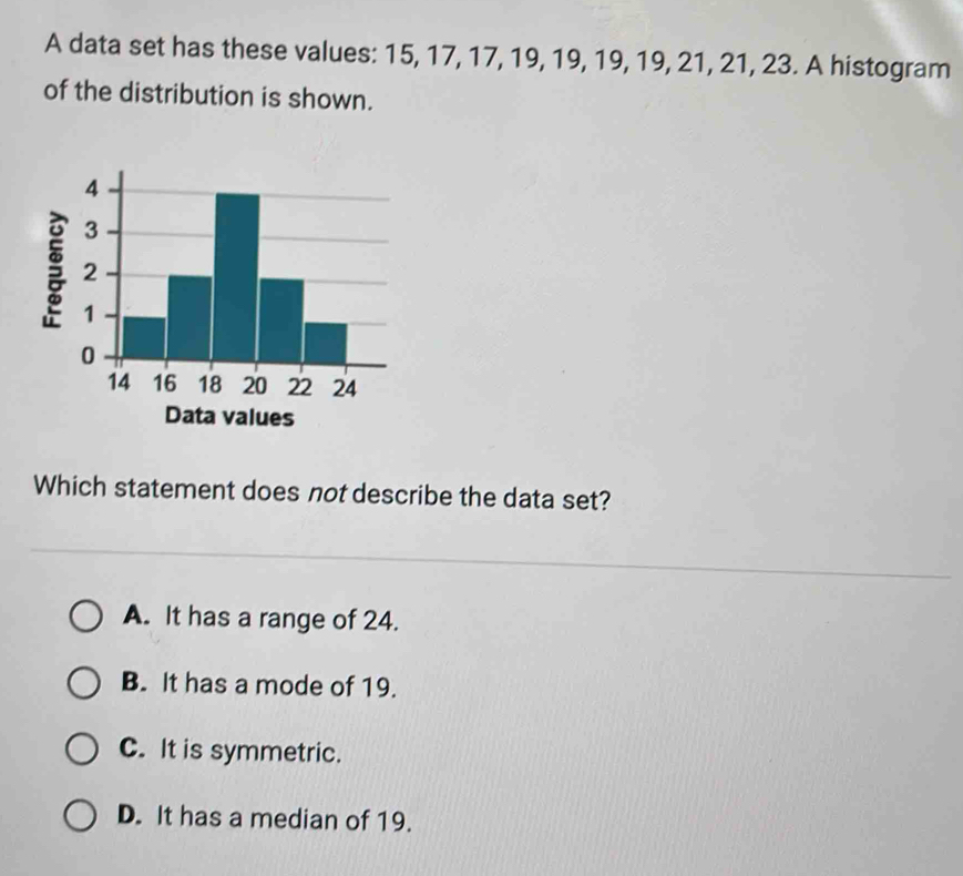 A data set has these values: 15, 17, 17, 19, 19, 19, 19, 21, 21, 23. A histogram
of the distribution is shown.
Data values
Which statement does not describe the data set?
A. It has a range of 24.
B. It has a mode of 19.
C. It is symmetric.
D. It has a median of 19.