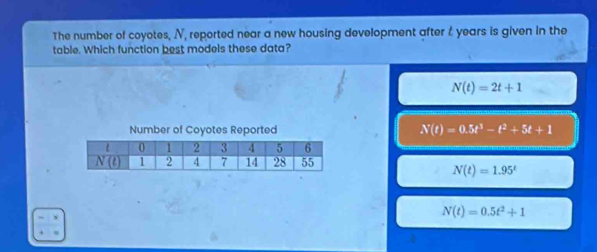 The number of coyotes, N, reported near a new housing development after t years is given in the
table. Which function best models these data?
N(t)=2t+1
N(t)=0.5t^3-t^2+5t+1
N(t)=1.95^t
N(t)=0.5t^2+1