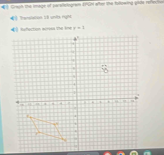 Graph the image of parallelogram EFGH after the following gillde reflection 
Translation 18 units right 
Reffection across the line y=1