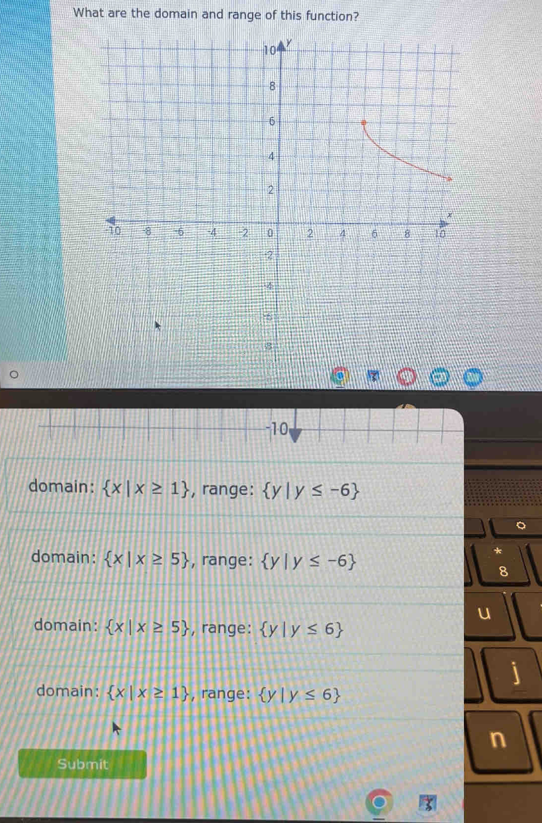 What are the domain and range of this function?
-10
domain:  x|x≥ 1 , range:  y|y≤ -6
。
domain:  x|x≥ 5 , range:  y|y≤ -6
8
u
domain:  x|x≥ 5 , range:  y|y≤ 6

domain:  x|x≥ 1 , range:  y|y≤ 6
n
Submit