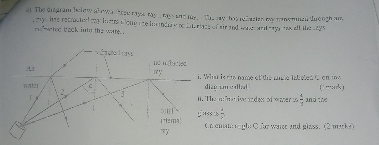 The diagram below shows three rays, ray₁, ray₂ and ray₃ . The ray₁ has refracted ray transmitted through air, 
, ray₂ has refracted ray bents along the boundary or interface of air and water and ray₃ has all the rays 
refracted back into the water. 
t is the name of the angle labeled C on the 
ram called? (1mark) 
refractive index of water is  4/3  and the 
glass is  3/2 . 
culate angle C for water and glass. (2 marks)