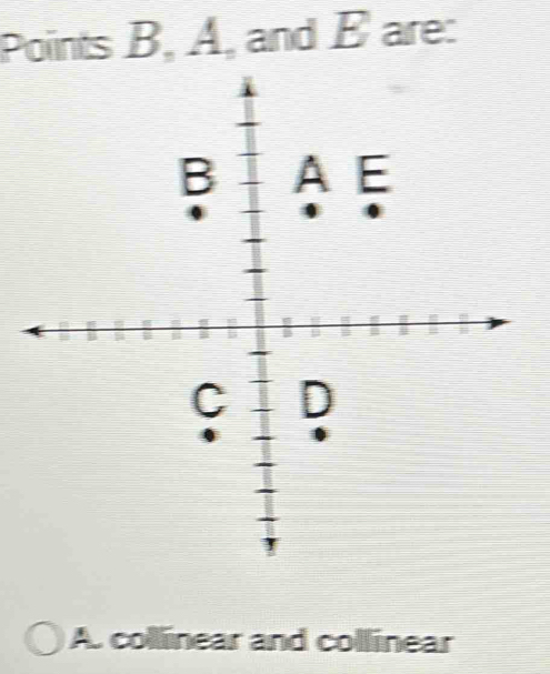 Points B, A, and B are:
A. collinear and collinear