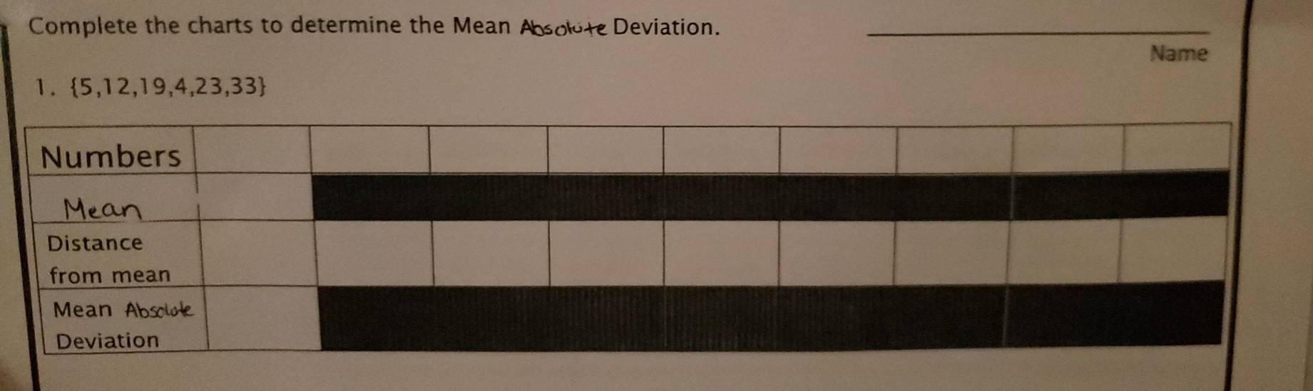 Complete the charts to determine the Mean Absolote Deviation._ 
Name 
1.  5,12,19,4,23,33