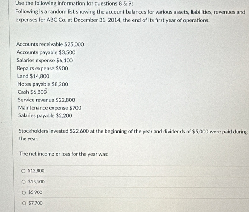 Use the following information for questions 8 & 9:
Following is a random list showing the account balances for various assets, liabilities, revenues and
expenses for ABC Co. at December 31, 2014, the end of its first year of operations:
Accounts receivable $25,000
Accounts payable $3,500
Salaries expense $6,100
Repairs expense $900
Land $14,800
Notes payable $8,200
Cash $6,800
Service revenue $22,800
Maintenance expense $700
Salaries payable $2,200
Stockholders invested $22,600 at the beginning of the year and dividends of $5,000 were paid during
the year.
The net income or loss for the year was:
$12,800
$15,100
$5,900
$7,700