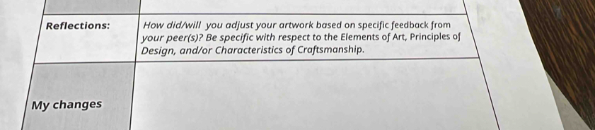 Reflections: How did/will you adjust your artwork based on specific feedback from 
your peer(s)? Be specific with respect to the Elements of Art, Principles of 
Design, and/or Characteristics of Craftsmanship. 
My changes