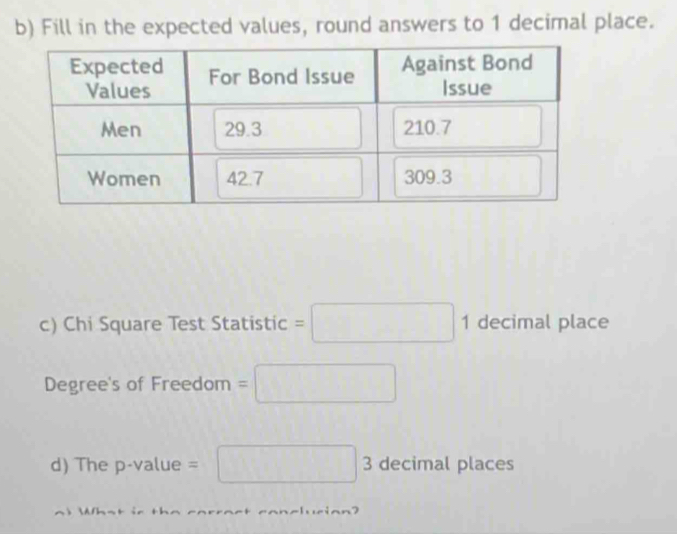 Fill in the expected values, round answers to 1 decimal place. 
c) Chi Square Test Statistic =□ 1 decimal place 
Degree's of Freed om=□
d) The p -value =□ 3 decimal places 
rian?