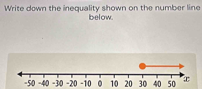 Write down the inequality shown on the number line 
below.
20 30 40 50