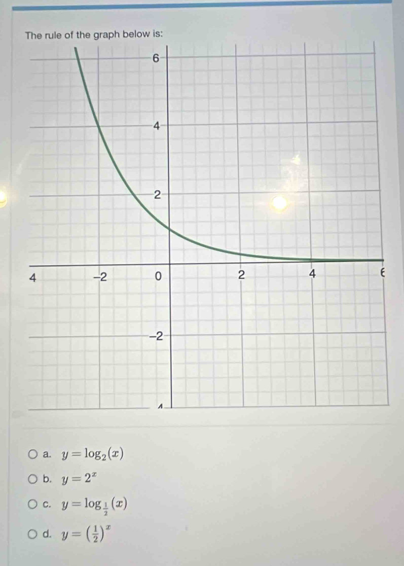 of the graph below is:
E
a. y=log _2(x)
b. y=2^x
c. y=log _ 1/2 (x)
d. y=( 1/2 )^x