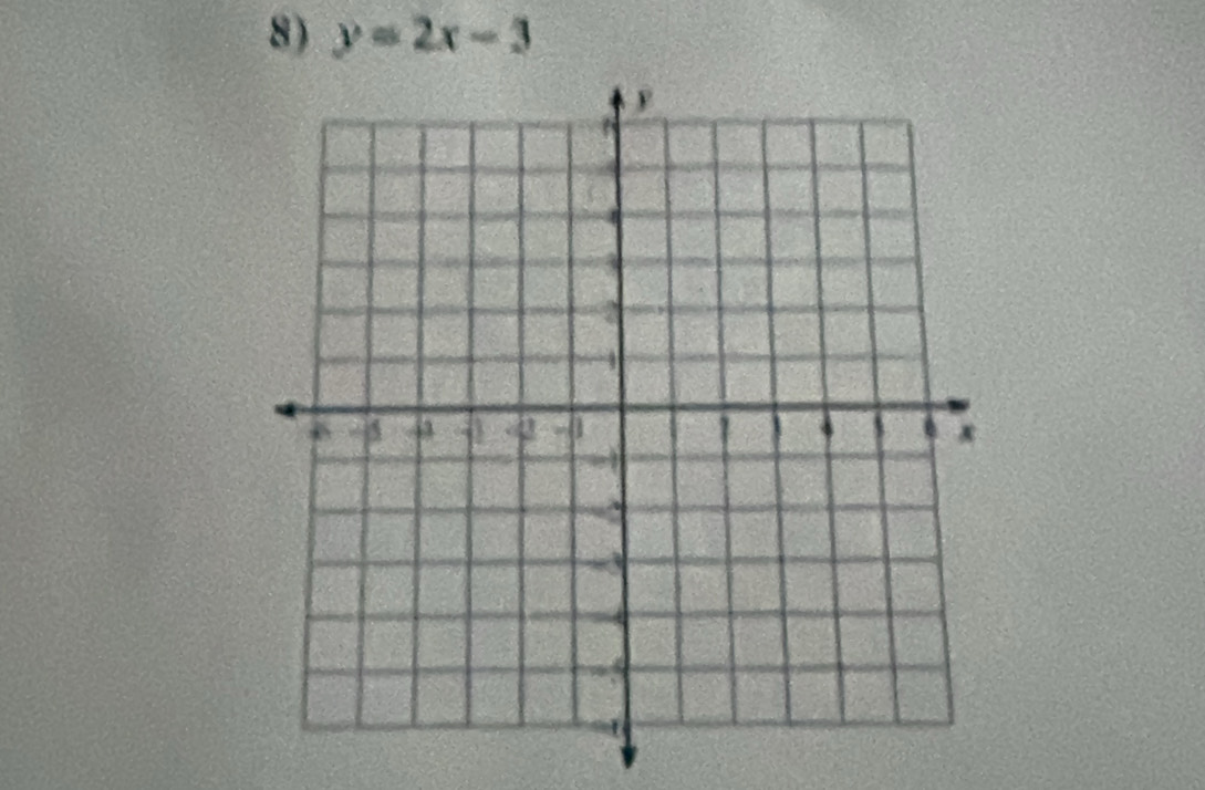 y=2x-3