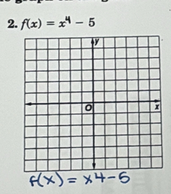 f(x)=x^4-5