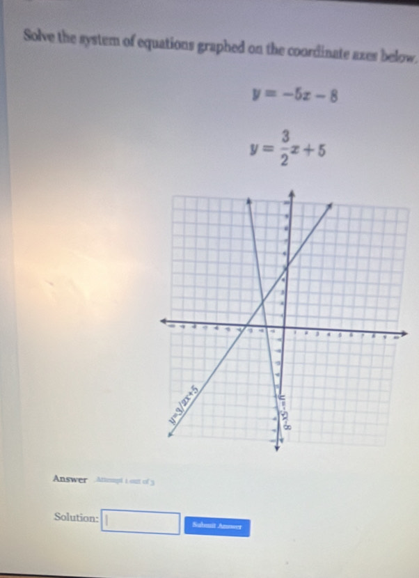 Solve the system of equations graphed on the coordinate axes below.
y=-5x-8
y= 3/2 x+5
Answer Attempi i out of 3 
Solution: □ Submit Amower