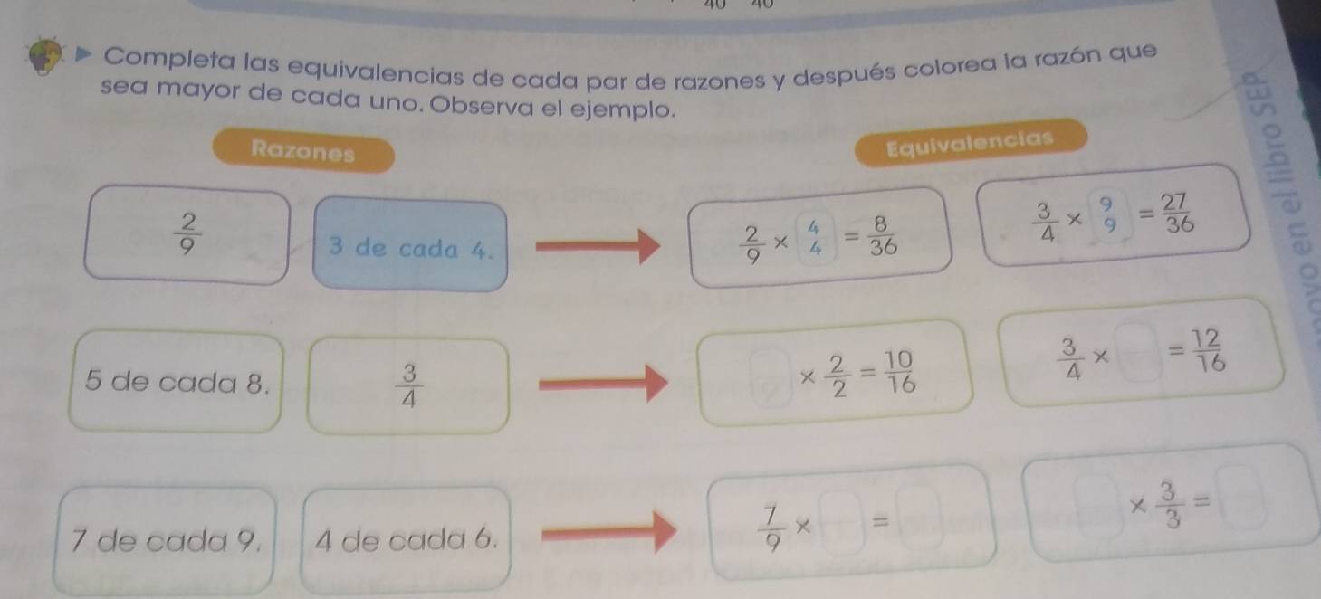 Completa las equivalencias de cada par de razones y después colorea la razón que 
sea mayor de cada uno. Observa el ejemplo. 
Razones 
Equivalencias
 2/9 
3 de cada 4.
 2/9 *  4/4 = 8/36 
 3/4 * beginarrayr 9 9endarray = 27/36  F 
5 de cada 8.  3/4   □ /□   *  2/2 = 10/16 
 3/4 * □ = 12/16 
7 de cada 9. 4 de cada 6.
 7/9 * □ =
*  3/3 =