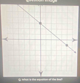 goestion image 
What is the equation of the line?