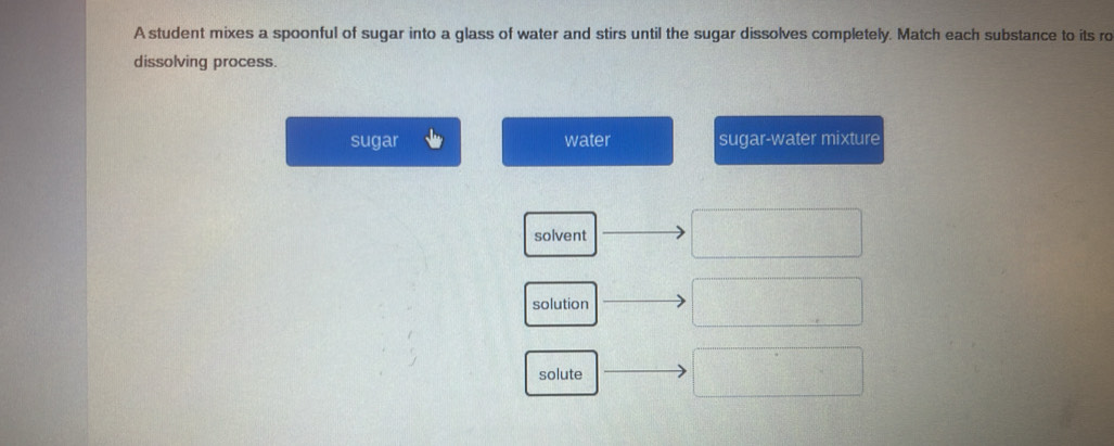 Solved: A student mixes a spoonful of sugar into a glass of water and ...