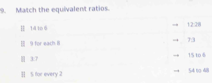 Match the equivalent ratios.
14 to 6
12:28
§ 9 for each 8
7:3
:: 3:7
15 to 6
56
5 for every 2 to 48