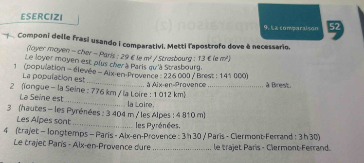 ESERCIZI 52 
9. La comparaison 
Componi delle frasi usando i comparativi. Metti l'apostrofo dove è necessario. 
(loyer moyen - cher - Paris : 29 € le m^2 / Strasbourg : 13 € le m^2)
Le loyer moyen est plus cher à Paris qu'à Strasbourg. 
1 (population - élevée - Aix-en-Provence : 226 000 / Brest : 141 000) 
La population est_ à Brest. 
à Aix-en-Provence 
2 (longue - la Seine : 776 km / la Loire : 1 012 km)_ 
La Seine est_ la Loire. 
3 (hautes - les Pyrénées : 3 404 m / les Alpes : 4 810 m) 
Les Alpes sont _les Pyrénées. 
4 (trajet - longtemps - Paris - Aix-en-Provence : 3 h 30 / Paris - Clermont-Ferrand : 3 h 30) 
Le trajet Paris - Aix-en-Provence dure _le trajet Paris - Clermont-Ferrand.