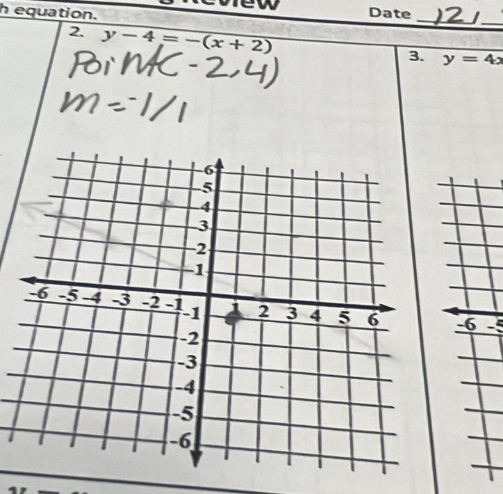 equation. Date _I_
2. y-4=-(x+2)
3. y=4x
-6