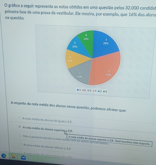 gráfico a seguir representa as notas obtidas em uma questão pelos 32.000 candidat
primeira fase de uma prova de vestibular. Ele mostra, por exemplo, que 16% dos aluno
na questão.
■ 1 ≡ 2 ≡ 3 = 4 = 5=6
A respeito da nota média dos alunos nessa questão, podemos afrmar que:
A nota média do alunos foi igual a 2,9.
A nota média do alunos superios a 2,9.
Não é possível calcular a nota média com os dados apresentados.
A nota média do alunos superior a 2,9. Você escolheu esta resposta.
A nota média do alunos inferior a 2,9.
[n] Incan]