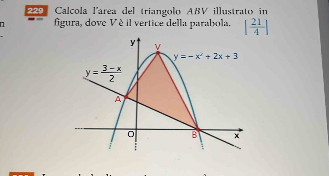 229 Calcola l'area del triangolo ABV illustrato in
n
figura, dove V è il vertice della parabola. [ 21/4 ]