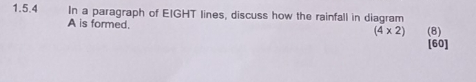In a paragraph of EIGHT lines, discuss how the rainfall in diagram 
A is formed.
(4* 2) (8) 
[60]