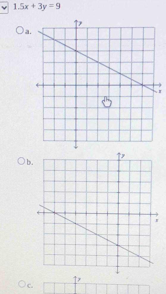 1.5x+3y=9
a.
x
b. 
` y
C.