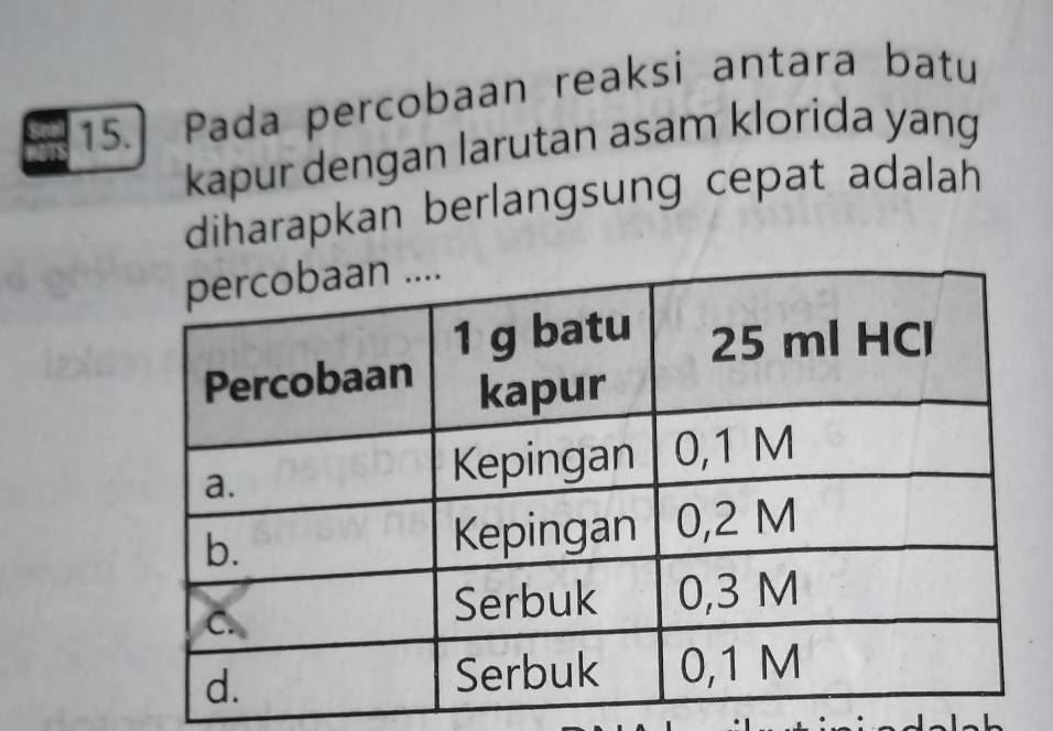 15.] Pada percobaan reaksi antara batu 
kapur dengan larutan asam klorida yang 
diharapkan berlangsung cepat adalah