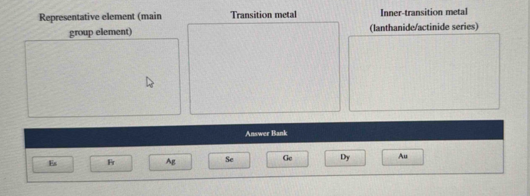 Representative element (main Transition metal Inner-transition metal 
group element) (lanthanide/actinide series) 
Answer Bank 
Es Fr Ag Se Ge Dy Au