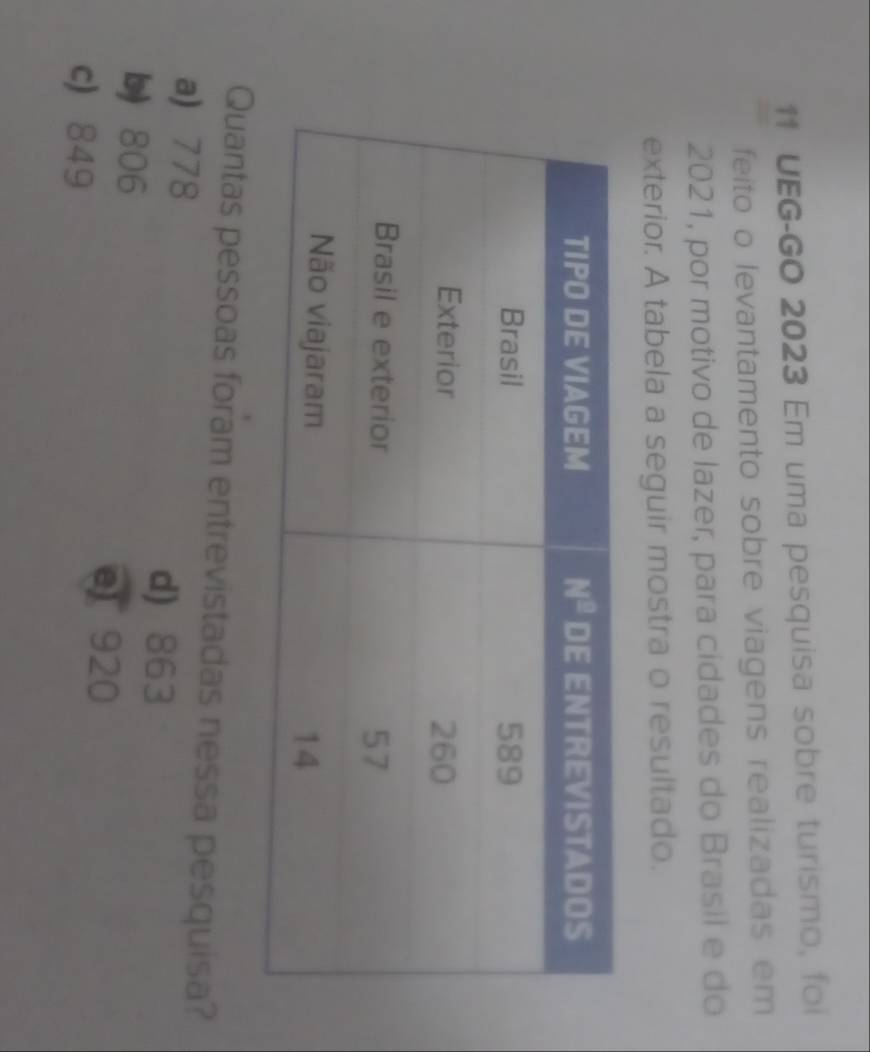 UEG-GO 2023 Em uma pesquisa sobre turismo, foi
feito o levantamento sobre viagens realizadas em
2021, por motivo de lazer, para cidades do Brasil e do
exterior. A tabela a seguir mostra o resultado.
Quantas pessoas foram entrevistadas nessa pesquisa?
a) 778
d) 863
b) 806
c) 849
e 920