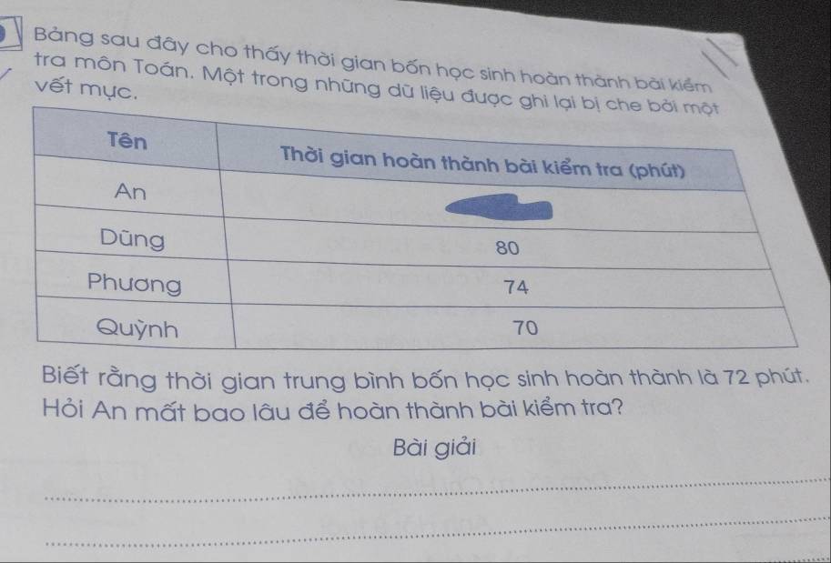 Bảng sau đây cho thấy thời gian bốn học sinh hoàn thành bài kiểm 
tra môn Toán. Một trong những dữ liệu đư 
vết mục. 
Biết rằng thời gian trung bình bốn học sinh hoàn thành là 72 phút. 
Hỏi An mất bao lâu để hoàn thành bài kiểm tra? 
Bài giải 
_ 
_