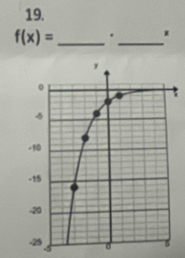 f(x)= _ 
_. 
?