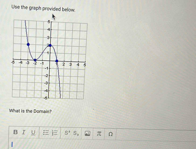 Use the graph provided below. 
What is the Domain? 
B I U  S^a S_a π Ω