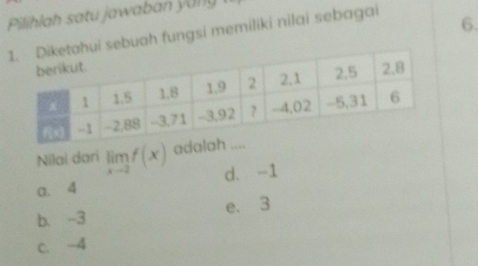 Pilihlah satu jawaban y u ng
sebuah fungsi memiliki nilai sebagai
6.
Nilai dari limlimits _xto 2f(x) ada
a. 4 d、 -1
b. -3 e. 3
C. -4