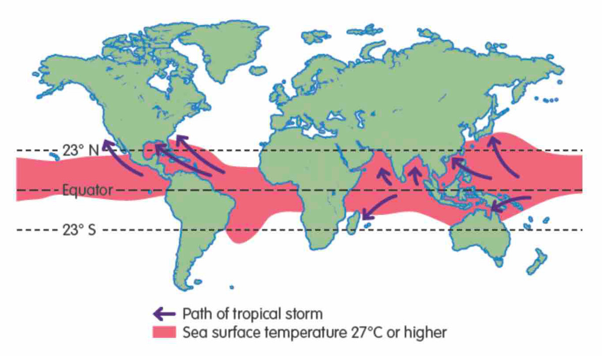 Path of tropical storm
Sea surface temperature 27°C or higher