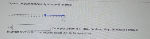 Express the graphed inequality in interval notation:
x∈ □ (Enter your answer in INTERVAL notation, using U to Indicate a union of 
intervals; or enter DNE if no solution exists; use "oo" to express ∞)