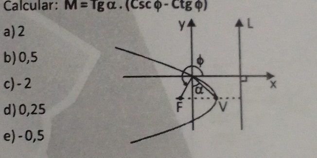 Calcular: M=lg alpha .(csc varphi -Ctgphi )
a) 2
b) 0,5
c) - 2
d) 0,25
e) - 0,5