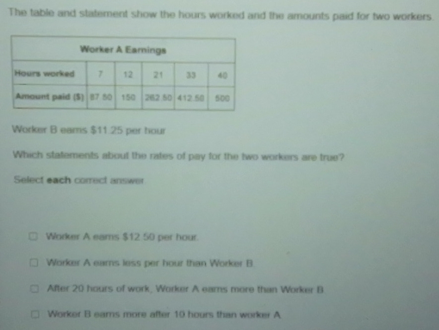 The table and statement show the hours worked and the amounts paid for two workers.
Worker B eams $11.25 per hour
Which statements about the rates of pay for the two workers are true?
Select each correct answer
Worker A eams $12 50 per hour.
Worker A ears less per hour than Worker B
After 20 hours of work, Worker A earns more than Worker B
Worker B eams more after 10 hours than worker A